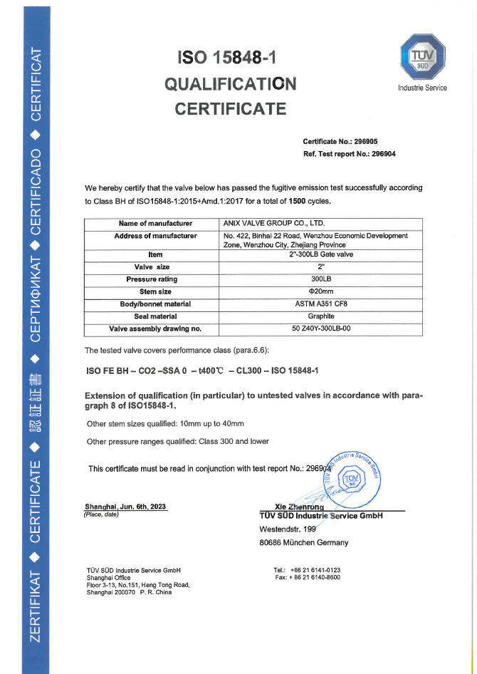 ISO 15848-1 Gate Certificate
